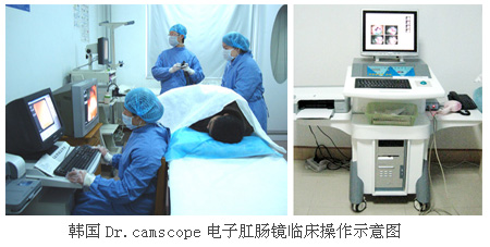 韩国DR.CAMSCEPE无痛电子肛肠镜示意图.jpg