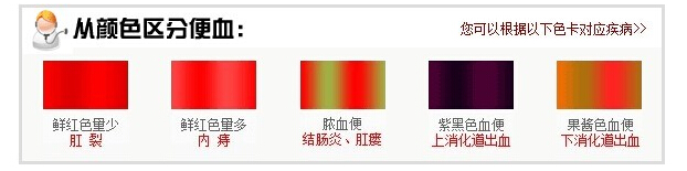 便血的颜色.jpg