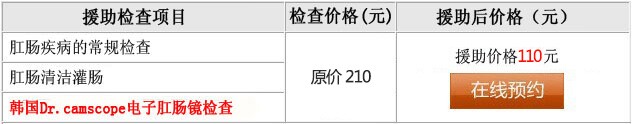 两种肠镜援助.jpg